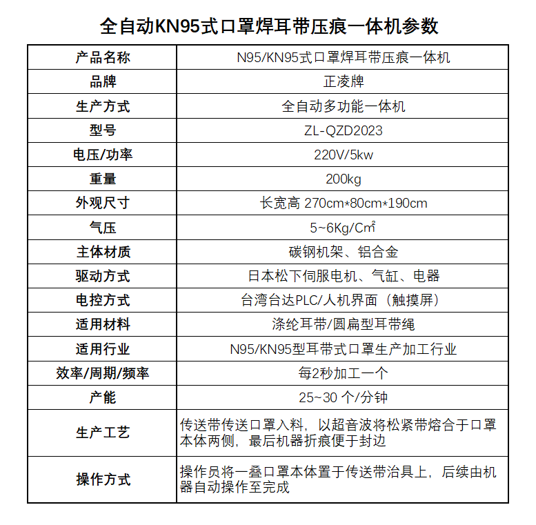 N95/KN95式口罩焊耳带压痕一体机参数